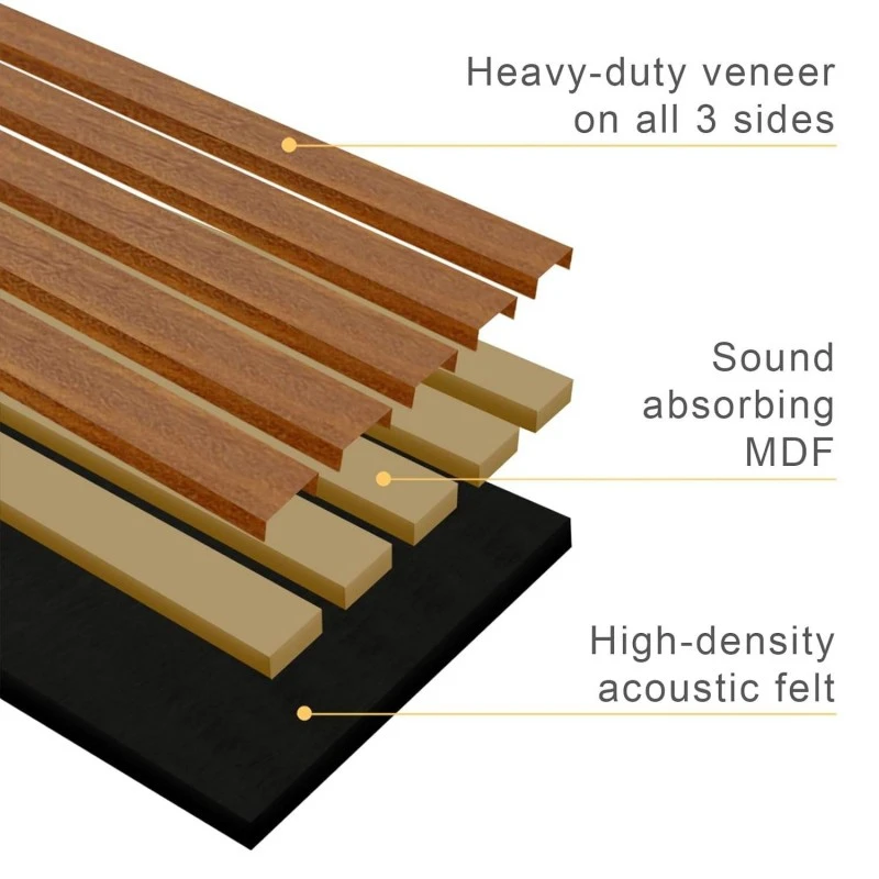 Painel de Som Decorativo